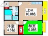 ブリックビラ２ 2LDKの間取り