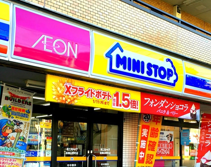 周辺環境 ベストハイツＢ