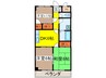 ボナール 3DKの間取り