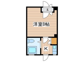 間取図 アークビル沼袋