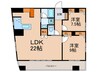 フォレストヒルズ小日向 2LDKの間取り