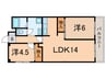 エルムヒルズＮＡＲＵＳＡＷＡ 2LDKの間取り