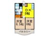 すみれマンション 2DKの間取り