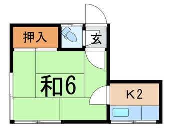 間取図 馬田荘