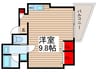 Likes梅田 1Rの間取り