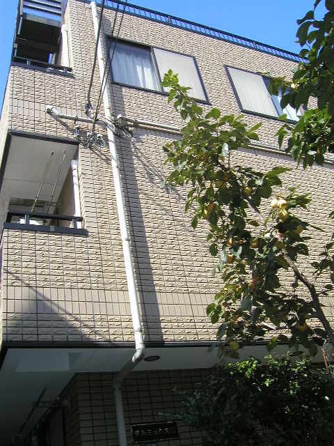 周辺環境 テルミック矢口