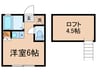 ＡＴＣコート横浜 1Rの間取り