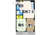 パ－クサイド岡村 2DKの間取り