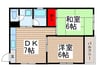 ﾍﾞﾙﾒｿﾞﾝ天徳 2DKの間取り