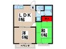 ミヌマストリ－ム 2LDKの間取り