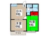 ミヌマストリ－ム 2DKの間取り