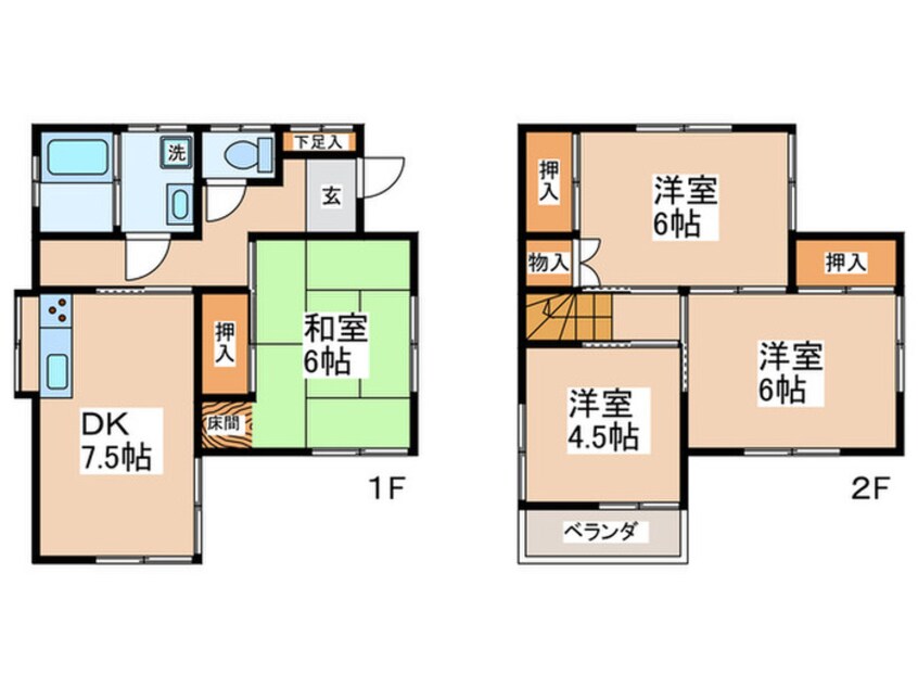 間取図 小作台３丁目戸建