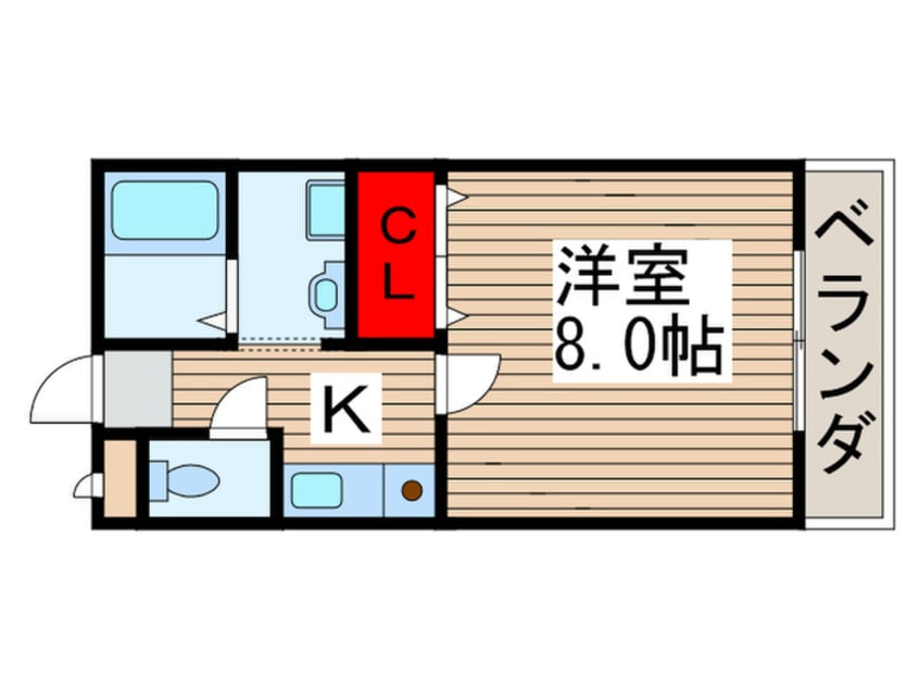 間取図 ビューハイツ藤原
