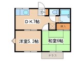 ブリーズ町田木曽