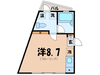 間取図 ランドレジデンス上馬ノース