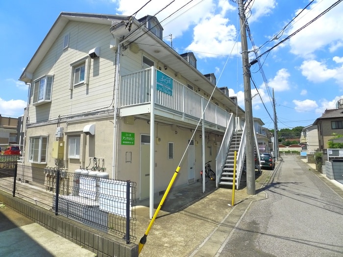 周辺環境 コ－ポアンデルセン