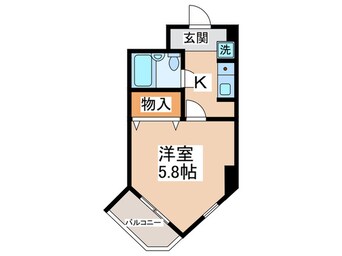 間取図 アーバンヒルズ多摩永山(401)