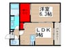 ＰＥＡＣＥ（ピース） 1LDKの間取り