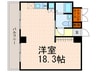 押上PARK SQUARE 1Rの間取り