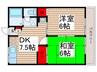 すわハイツ６番館 2DKの間取り