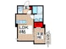 仮)KEIAI　RESIDENCE　北大宮 1LDKの間取り
