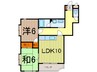 Ｌａ・吉祥寺 2LDKの間取り