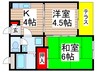 フォルス船橋 Ⅰ 2Kの間取り
