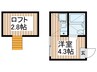 R-STYLE竹ノ塚1ｓｔ 1Rの間取り