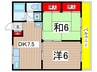第２ハイツ城所 2DKの間取り
