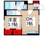 ポワソントワ 1DKの間取り