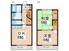 コスモスハイツ第１ 2DKの間取り