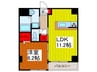 ＲｏｏｔＷｈｉｔｅⅢ 1LDKの間取り