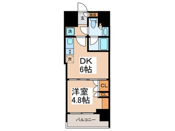 間取図 ルフォンプログレ蔵前プレミア