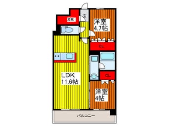 間取図 仮）RJRプレシア川口