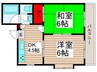 アイスパール 2DKの間取り