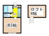 ASTREA向ヶ丘遊園 1Kの間取り