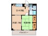エステートピア山崎A 2DKの間取り