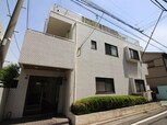 サンオプティ