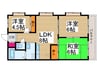 ロイヤルサンシティ－ 3LDKの間取り