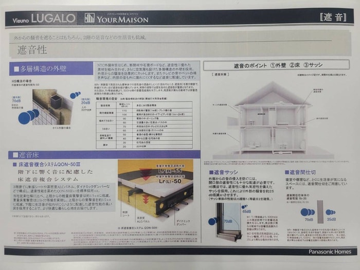 省エネ性能ラベル ブライトレジデンス向ヶ丘遊園