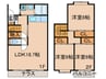 ビュ－プラザプレシオ 3LDKの間取り