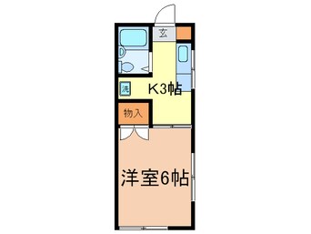 間取図 ファミールコヤナギ