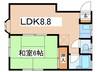 サンシティー 1LDKの間取り