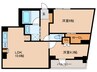 La Sante Bunkyo Sendagi 2LDKの間取り