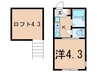 リュミエ妙蓮寺 1Kの間取り