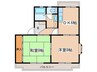 シンフォニア 2DKの間取り