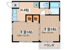 鈴木アパート 2Kの間取り
