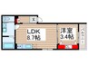 MDY八潮 1LDKの間取り