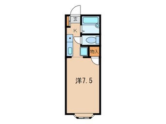 間取図 ステップ＆ライト