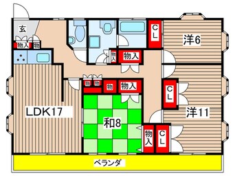 間取図 ちとせビル